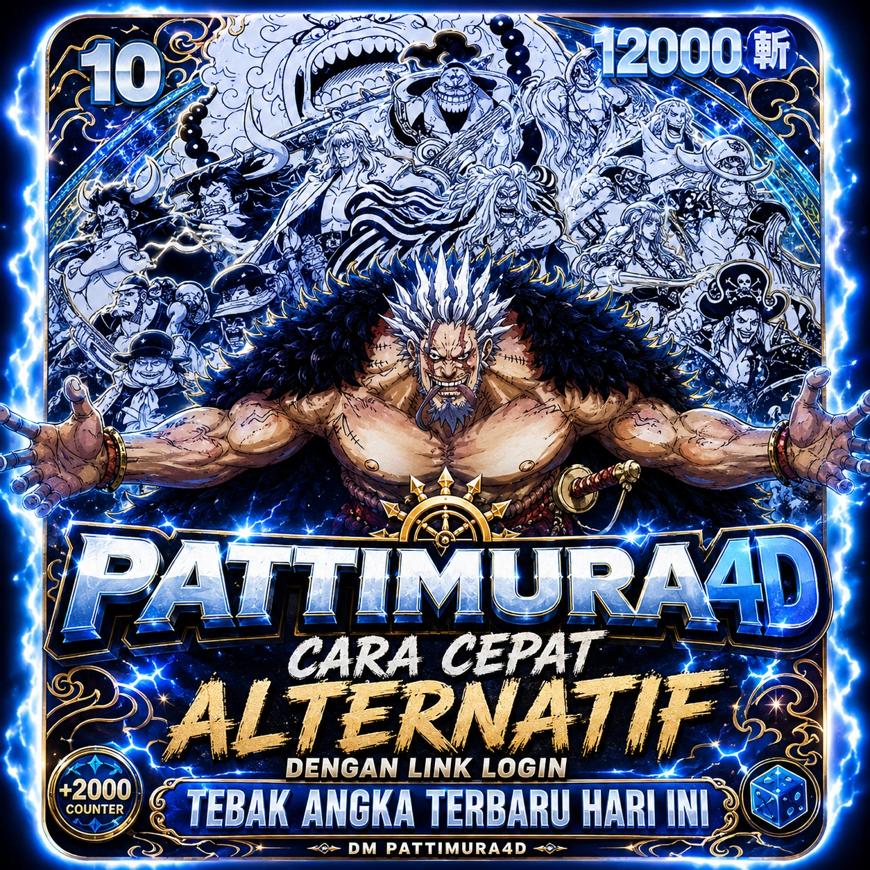 PATTIMURA4D: Cara Cepat Alternatif dengan Link Login Tebak Angka Terbaru Hari ini